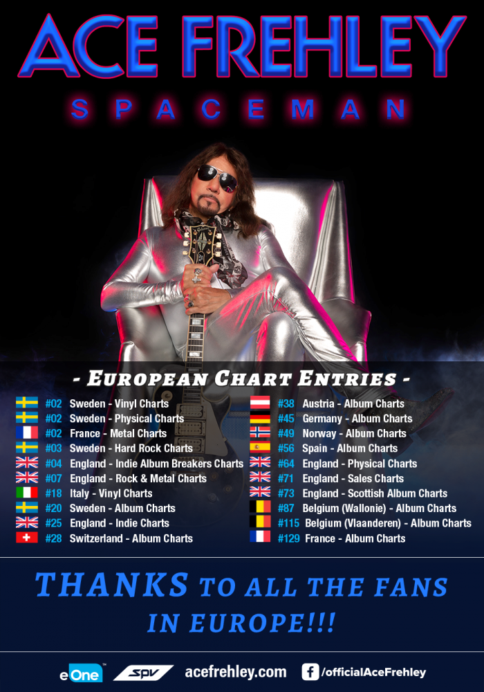 Ace Frehley débarque dans les charts en Europe! 
