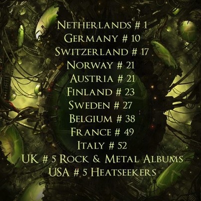 AYREON dans les charts : Numéro 1 en Hollande! 