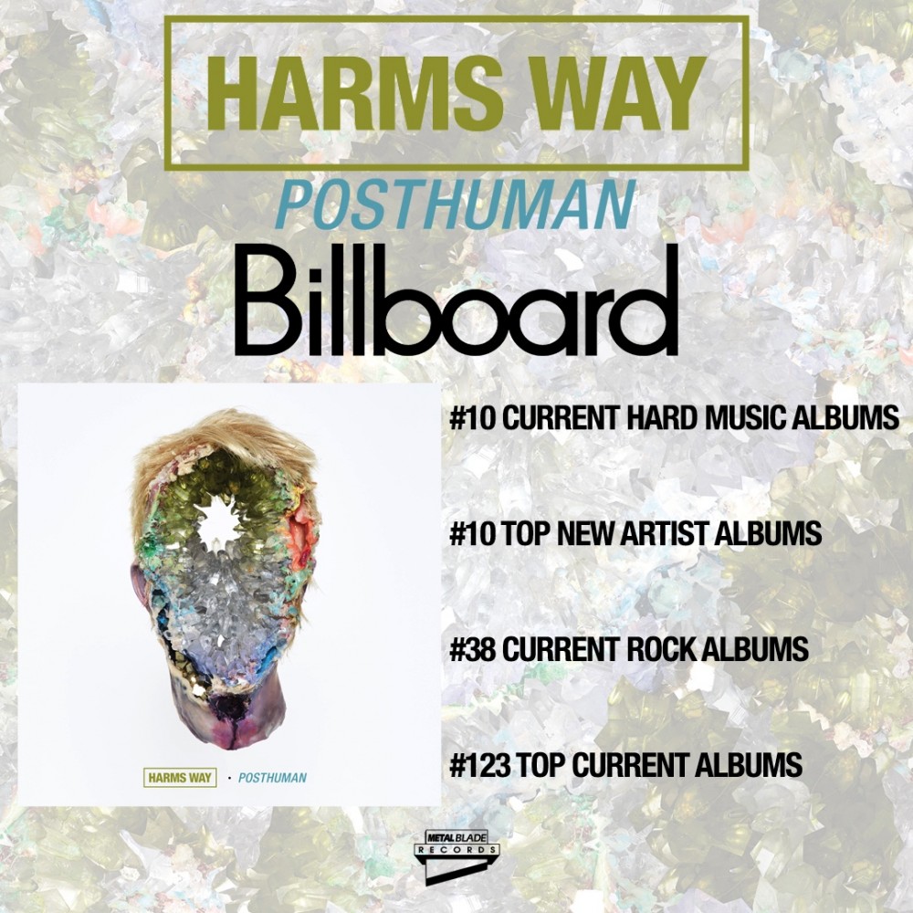 HARM'S WAY : Débarque sur les Charts avec son nouvel album, ''Posthuman''!	 